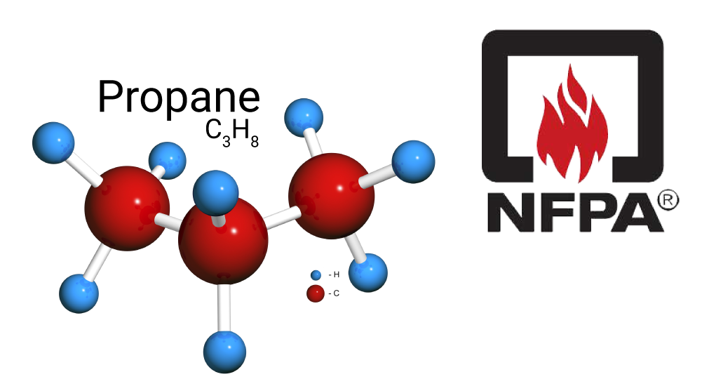 propane-molecule-example